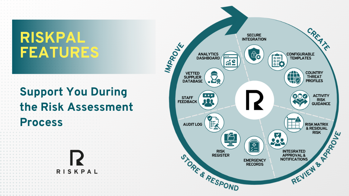 RiskPal Risk Assessment Software Features